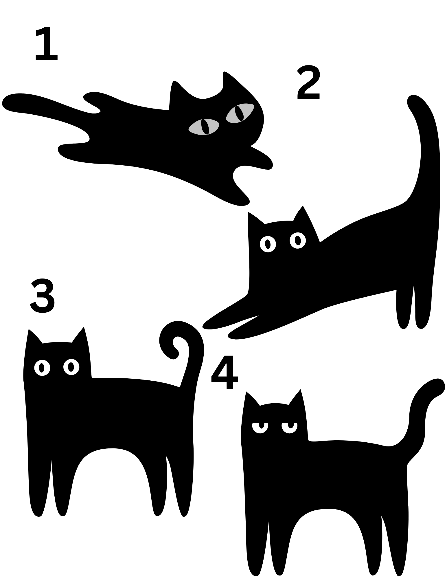 Black Cat Phone Grip